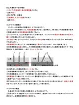 Amazon.co.jp: 配送 可 2023年 1級土木施工管理技士 DVD+