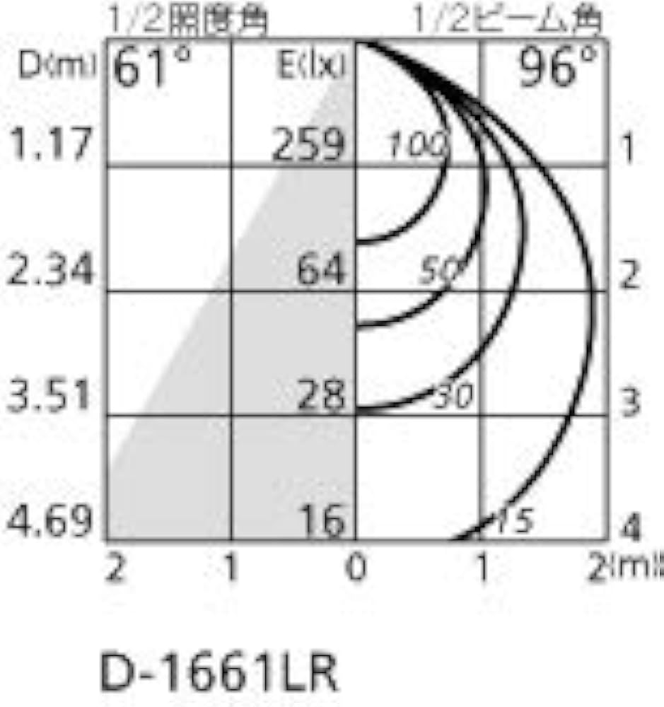 やな Amazon | オーデリック ダウンライト 【OD261891R】【OD 261