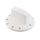 KNEBEL, ENERGIEREGLER