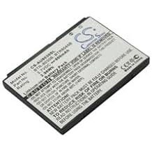 Technical Precision Replacement for PANTECH BTR8045B Battery
