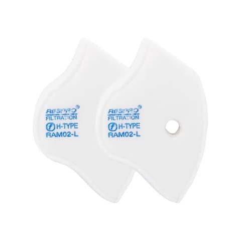 Respro® Cinqro Sports Filter Pack of 2 - M Cover