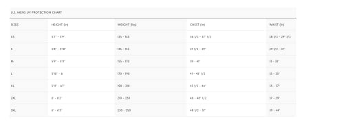 O'neill Men's Premium Skins Upf 50+ Long Sleeve Rash Guard, Slate/Slate/Slate, Xl #TOP4