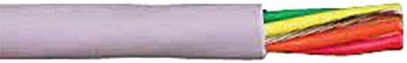 Multiconductor Unshielded Cable, EcoCable® Mini, Slate, 4 Conductor, 24 AWG, 0.241 mm², 100 ft