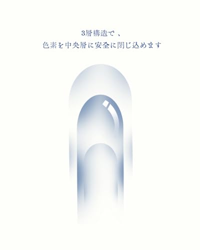 サッフォー指用コンドーム、天然ラテックス製・極薄0.03mm、ミント成分 潤滑付き（400ｍｇ）冷感、6個入り、フィンガーコンドーム フィンガー専用｜男女兼用・衛生保護 - 画像6