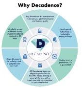 DECADENCE 14K Rose Gold 10x5 Marquise Gemstone & Round White Topaz Ring - Image 5