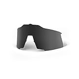100% GAFAS