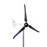 aerogeneradores eolicos La mejor turbina eólica del mundo jamás construida, mejor ganando en comparación