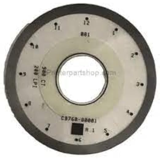 HipponixTech Round Encoder Strip