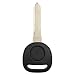Keyless2Go New Uncut Empty Replacement Key Shell B102 SHELL ONLY