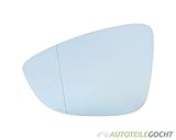 Spiegelglas m. Platte, Spiegelglas-Farbe: blau, Spiegelglas-Form: Asphärisch (Toterwinkel), Außen-/Innenspiegel: Heizbar, Links-/Rechtsverkehr: für Rechts- & Linksverkehr, Seite: Links (Fahrerseite), Hersteller: Premium Aftermarket, Lieferumfang: 1 Stück, Zustand: Neu