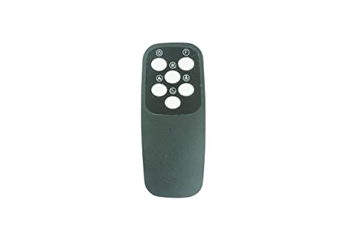 Remote Control Fits for Home4me IF-1336TCL IF-1340TCL IF-1350TCL & Mondawe OR-M6835B-TR 3D Electric Fireplace Insert Heater