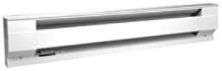 Cadet 175 sq. ft. 3,412 Convection Baseboard Heater