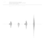 【メーカー特典あり】シンシロ [重量盤アナログ] [2LP] - サカナクション （メーカー特典 ： シンシロ・特製ステッカー　付） [Analog]