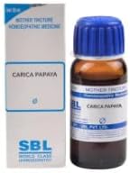 SBL Carica Papaya Mother Tincture Q- 30 ml