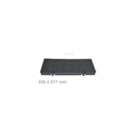 Elica Type 150 Carbon Charcoal Filter fit Electrolux 14-CH-21 - Type 150 Carbon Charcoal Filter Cover