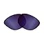 Non-polarized Sfx Edge Blue Mirror Black Pair