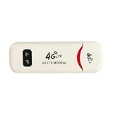 Hasta 5-10 accesos wifi mismo Enrutador WiFi Inalámbrico De 4GHz LTE De 4GHz 150Mbps Módem USB Viaje Módem Móvil Móvil para Acceso A Internet Enrutador Inalámbrico Internet