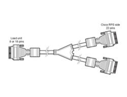 CISCO RPS 22/18 Two-to-one DC Power Cable CAB-RPSY-2218=