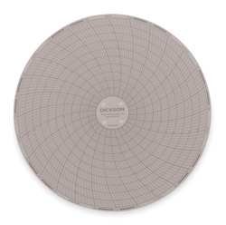 Circular Chart, 6 in, 0 to 100F, 7 Day, PK60