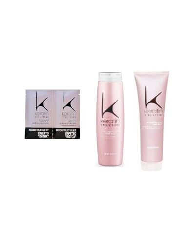 Tratamiento botox hidratacion Cabello Keratin