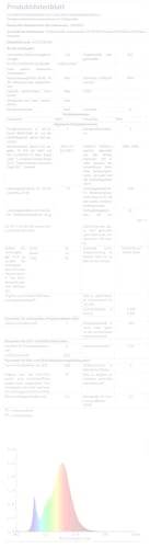 TRIJZHOU G9 LED Light Bulbs 75W 100W Halogen Equivalent Cool White 6500k 1000 Lumen 7W 220 230V Energy Saving G9 Bi-Pin Base Bulb (Pack of 2) - Image 8