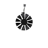 Le ventilateur du processeur ou du GPU a une dissipation thermique efficace et un faible bruit