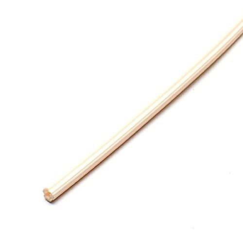 Merriway BH05552 (4 Pcs) Cut-to-Length Wall Plug Stick, PVC 300mm (12 Inch) For No. 4 - 6 Screws - Pack of 4 Pieces