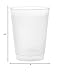 Concession Essentials 12 ounce plastic frost flex cups. Pack of 25 count