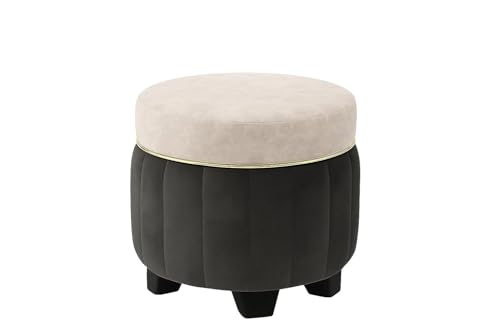 Product Variant View