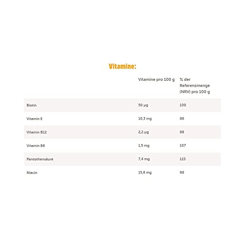 nimm2 Lachgummi Softies FruchtMix – 1 x 225g – Gefülltes Fruchtgummi mit Fruchtsaft und Vitaminen