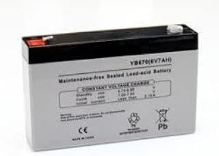 Technical Precision Replacement for SONNENSCHEIN E100 Battery