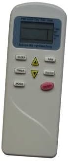 Front view of the remote control showing various buttons and a digital display.