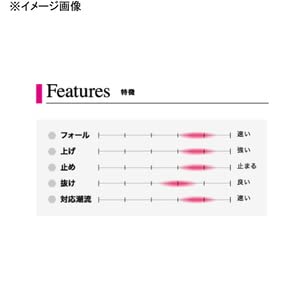 Amazon.co.jp: シーフロアコントロール アーク 260g ＃15レッドGD