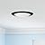 ECOELER 6In LED Low Profile Surface Mount Disk Light, 16.5W, 5000K Daylight, 1000Lm, Energy Star & ETL-Listed Approved LED Disc Ceiling Light for Home Improved, 4Pack