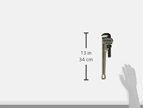 Llaves, Tools Imagen adicional