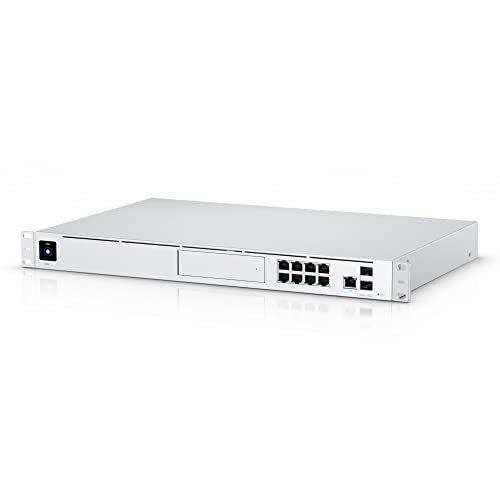 Ubiquiti UDM Pro
