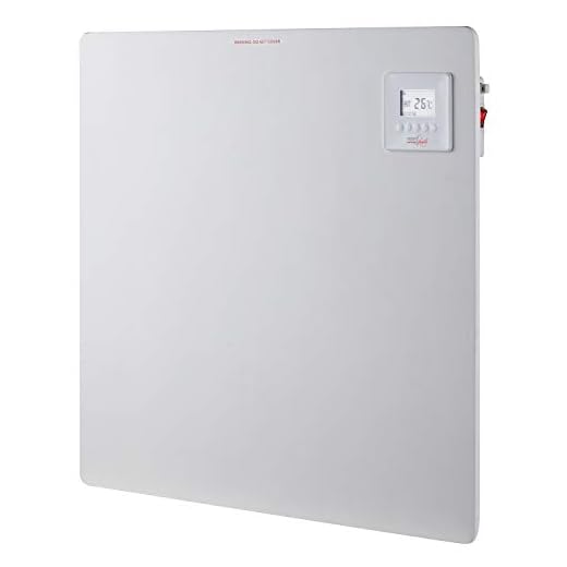 Panel calefactor de cerámica blanco Plus