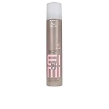Wella Professionals