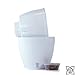Santino, Self Watering Planter Deco 6.7 Inch, Jade, Indoor Decorative Flower Pot with Drainage Cartridge and Water Level Indicator
