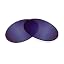 Non-polarized Sfx Edge Blue Mirror Black Pair