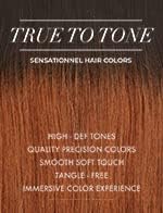 Sensationnel What lace 13x6 wigs - anisha lacefrontal hand tied glueless synthetic with natural density preplucked hairline (T2/350)