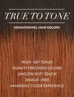 Sensationnel What lace 13x6 wigs - anisha lacefrontal hand tied glueless synthetic with natural density preplucked hairline (T2/350)