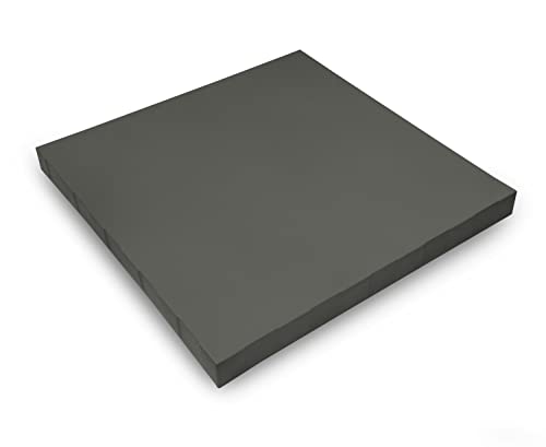 Rectorseal 84406 Armorpad Equipment Pad, 40" x 40" x 3", Gray
