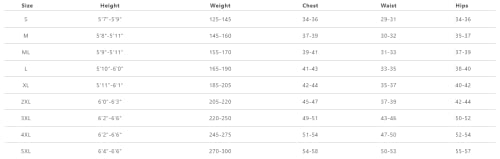 Akona Men's 3Mm Tropical Water Shorty Wetsuit - X-Large #TOP2