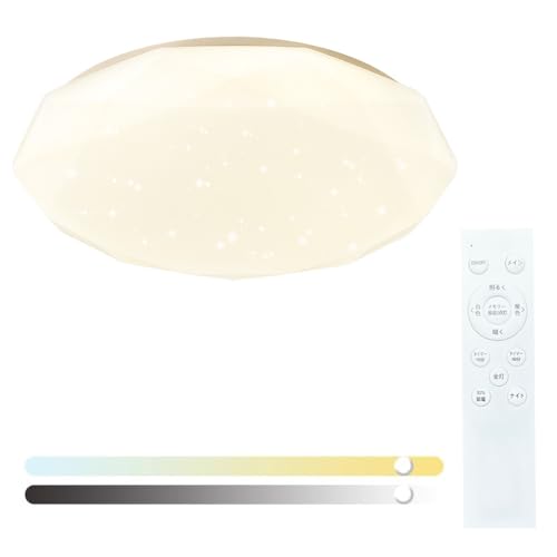LEDV[OCg 6 812 14 18iK^Cv Rt 铔 邳@\ ₷݃^C}[ rO Q a 䏊 VƖ (5)_Ch, 2)6(/Ff))