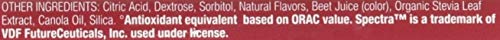 Amazing Grass Strawberry Lemon Hydrate Green Superfood, 10 Ct #TOP2