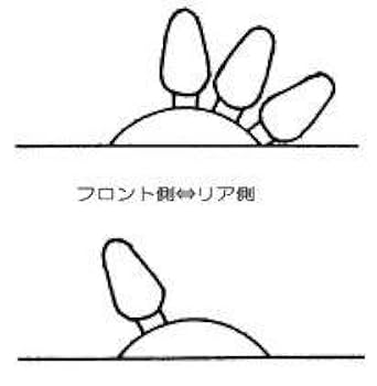 Amazon.co.jp: SONIC TB-302/TURBO BLENDER 3 ストラト