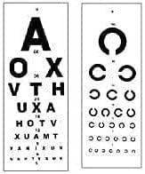 See full amazon price history chart for sugra Eye Vision Test Chart Snellen (English and C Chart) sugra Eye Vision Test Chart Snellen (English and C Chart) (B0CXPGNJ1M) Amazon Price History, Amazon Price Tracker