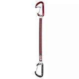 Climbing Technology