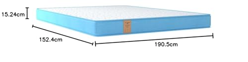 Image of Springwel Easy PureOrtho Balance Pro 6 inch Queen Size Mattress (Size- 75x60x6 inches)